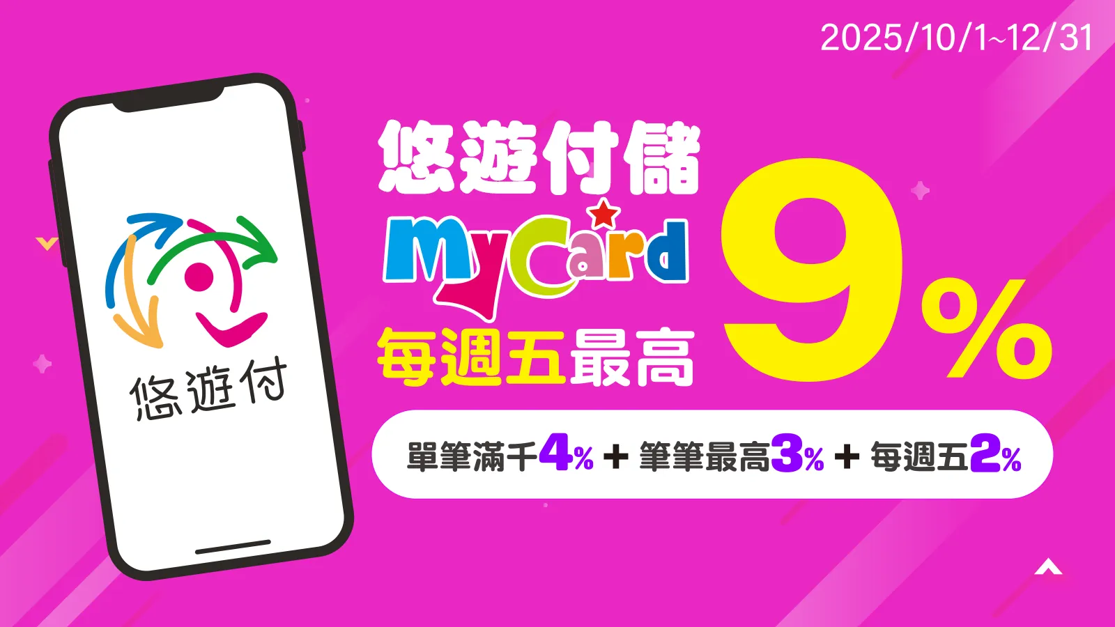 悠遊付