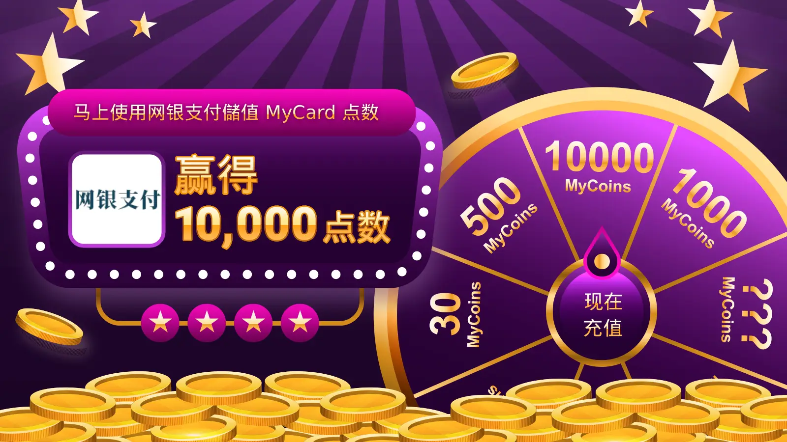 网银支付