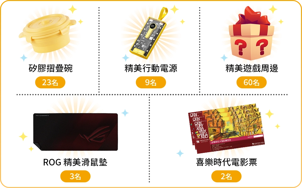 MyCard反詐騙問卷禮物