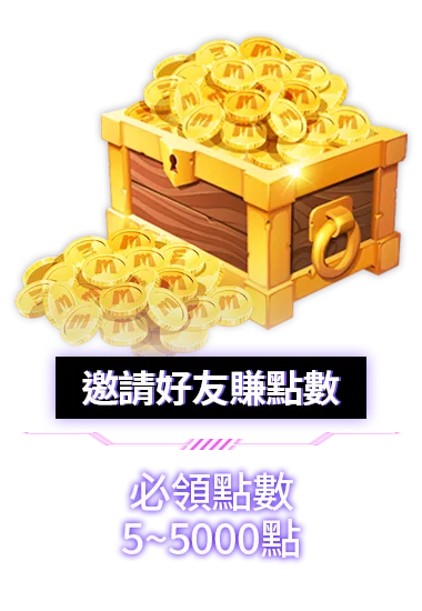 邀請好友