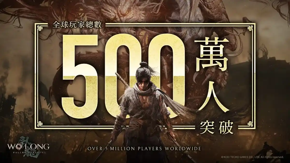 暗黑三國誅死遊戲『Wo Long: Fallen Dynasty』全球玩家人數累積突破500萬人！～Steam®版現正舉辦特賣中～