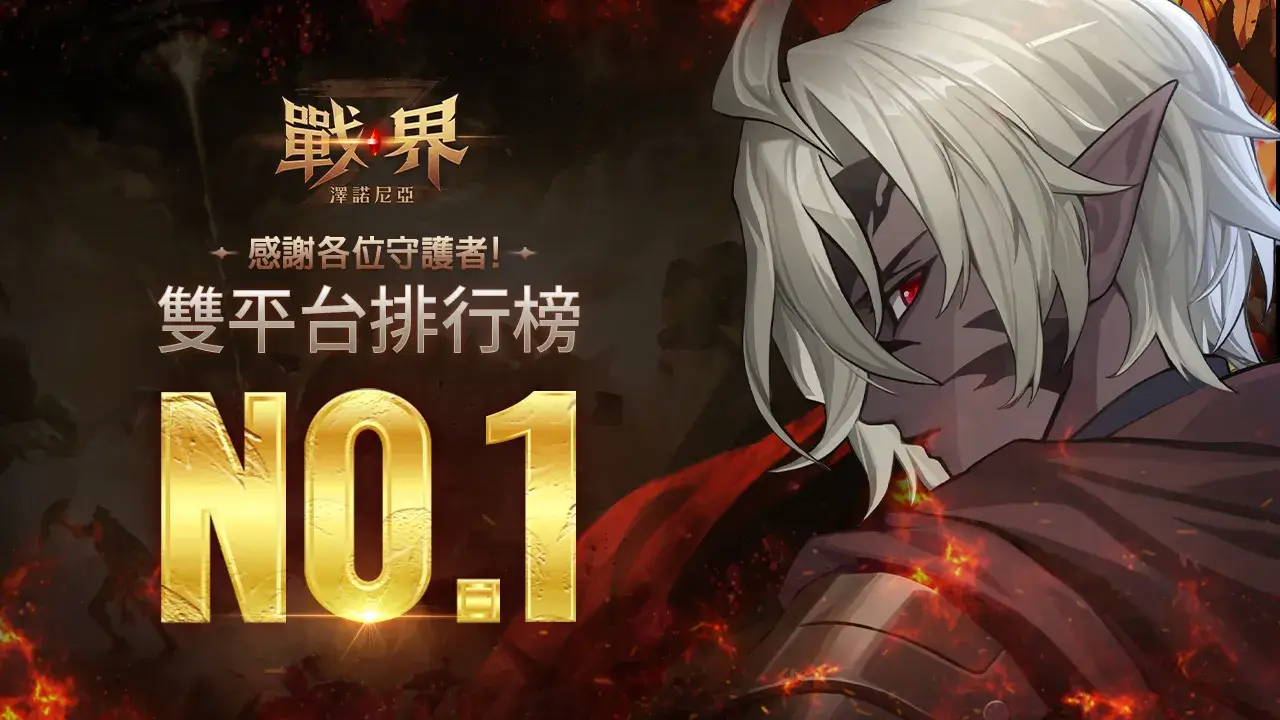 MMORPG《戰界：澤諾尼亞》上市獲雙平台第一 下週襲擊戰登場