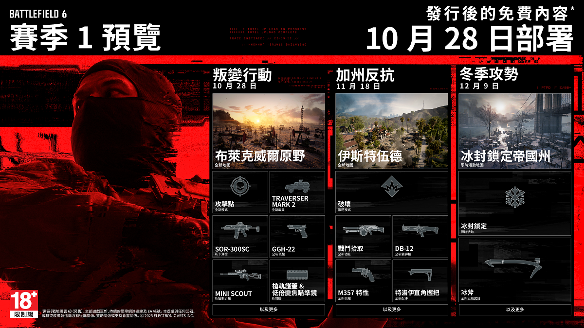 《戰地風雲 6》揭露賽季 1 藍圖 —— 10 月 28 日正式開啟