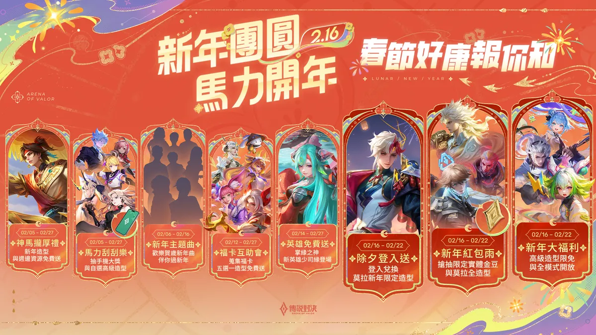 《Garena 傳說對決》馬到福臨！