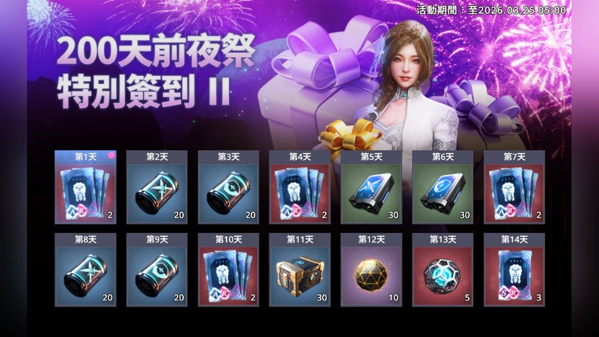 《阿瑞斯》迎向上市 200 天！