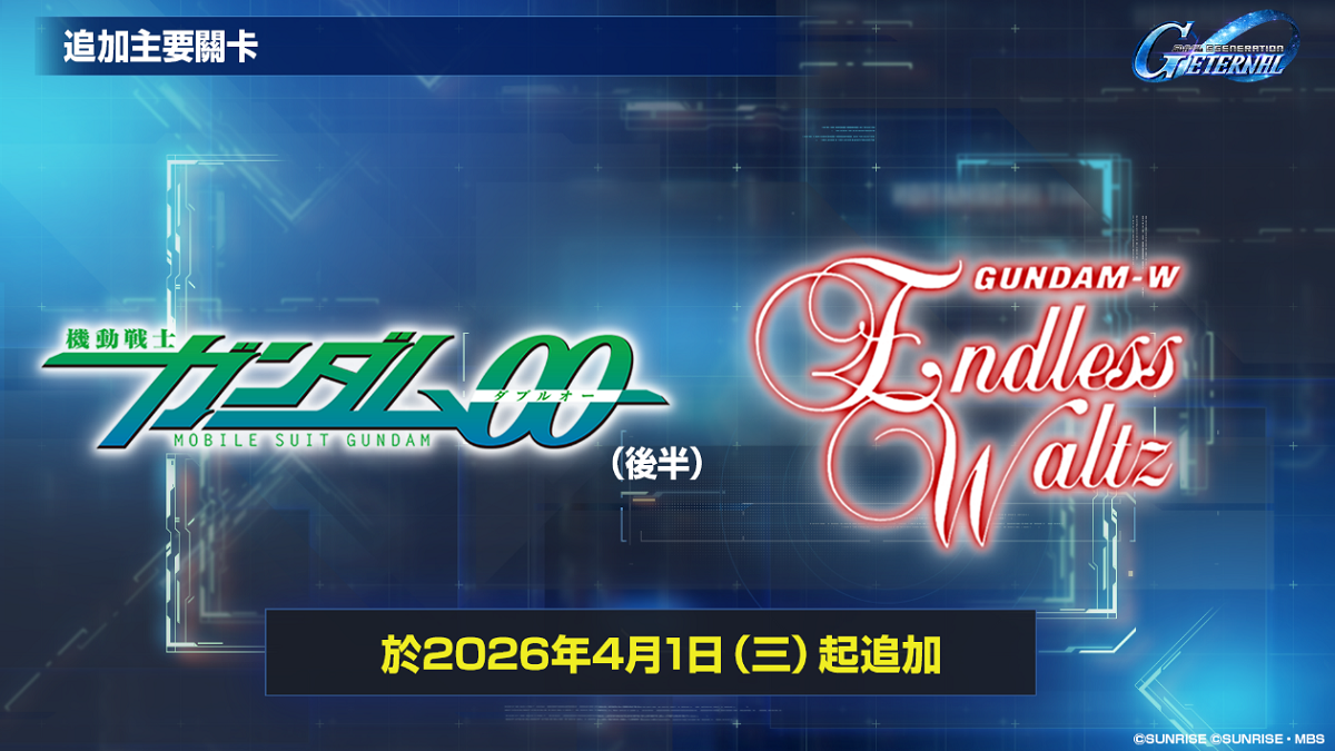 App Store、Google Play專用應用程式《SD鋼彈 G世代 永恆》主要關卡追加「新機動戰記鋼彈W 無盡的華爾滋」、「機動戰士鋼彈00」（後半）！ UR「飛翼鋼彈零式（EW版）（EX）」、UR「00強化模組（最後決戰規格）（EX）」等陣容於精選機體補給中登場！ 還有「1st Anniversary特別關卡」同步推出！
