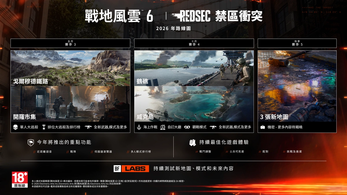 《戰地風雲》工作室揭露 2026 年更新計畫路線圖！