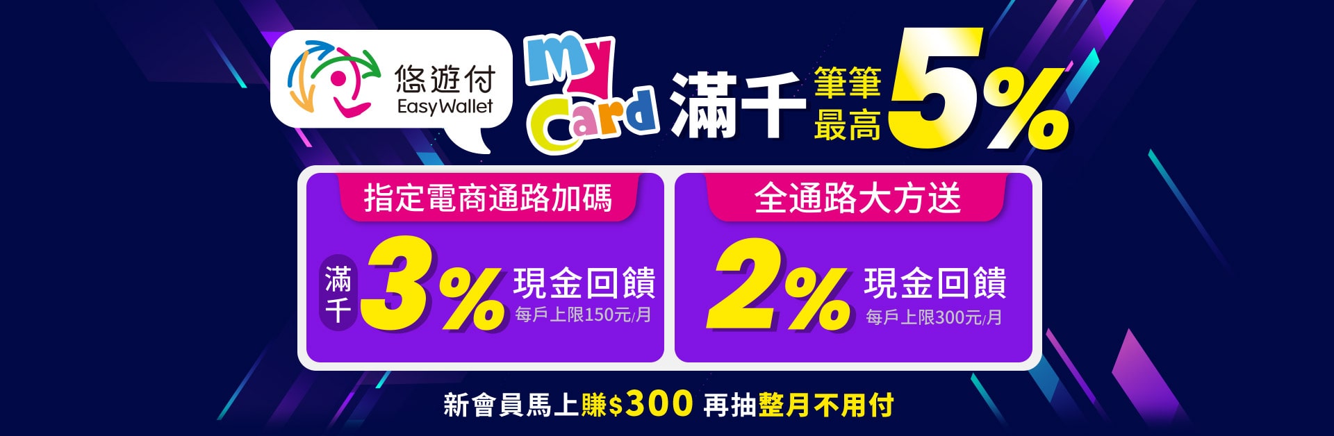   《MyCard x 悠遊付》-滿千最高回饋5%